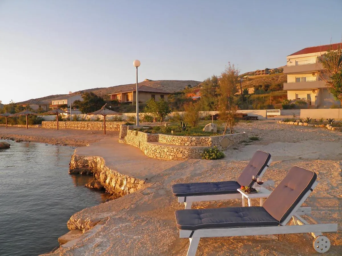 Holiday Home Melandura By Interhome Dinjiska